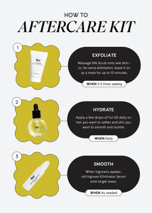 Aftercare Kit